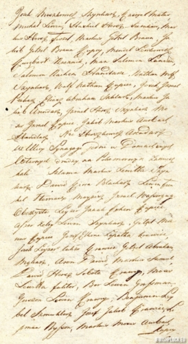 A notarial document drawn up on May 6, 1812 by Kazimierz Świerzyński, containing the names of 133 fathers of Jewish families in Płock (source: State Archives in Płock, Kancelaria Pisarzy Aktowych w Płocku: Tomasza Gutkowskiego, Kazimierza Świerzyńskiego, Teodora Krajewskiego, Tadeusza Markowskiego, ref. no. 180/1812)